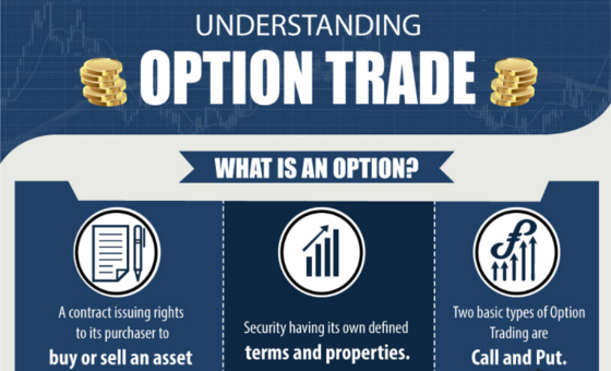 options trading basics video
