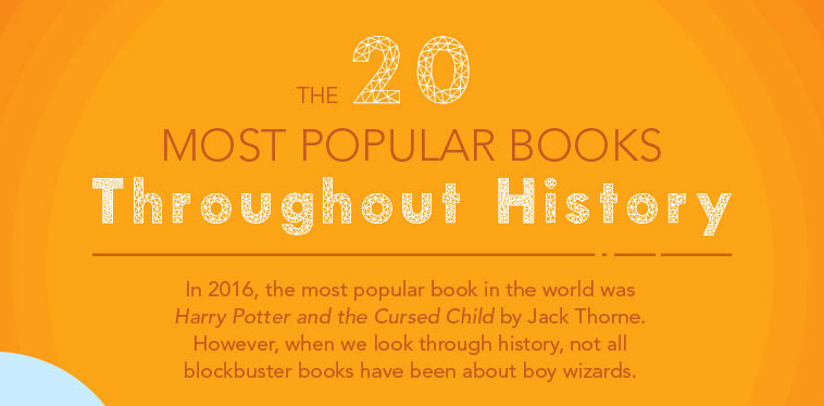 The Most Popular Books in History All Shared One Trait