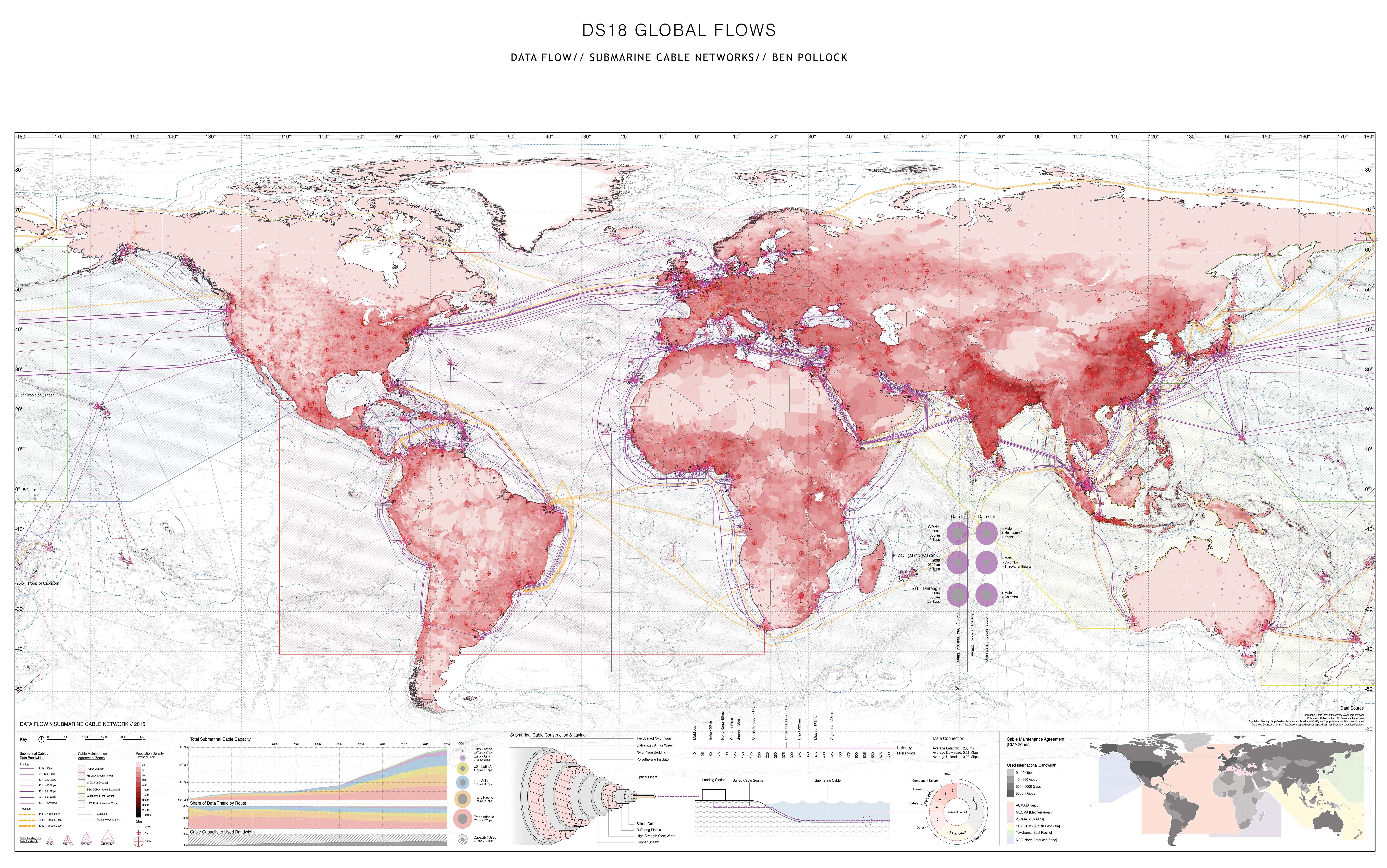 submarine cable map full