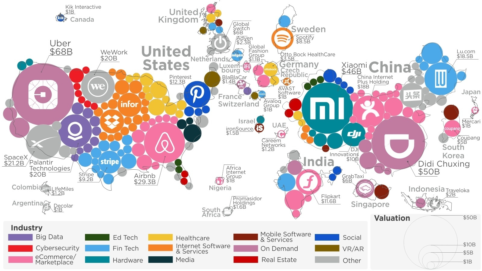 Infographic The World's 200+ Unicorns, in One Giant Map