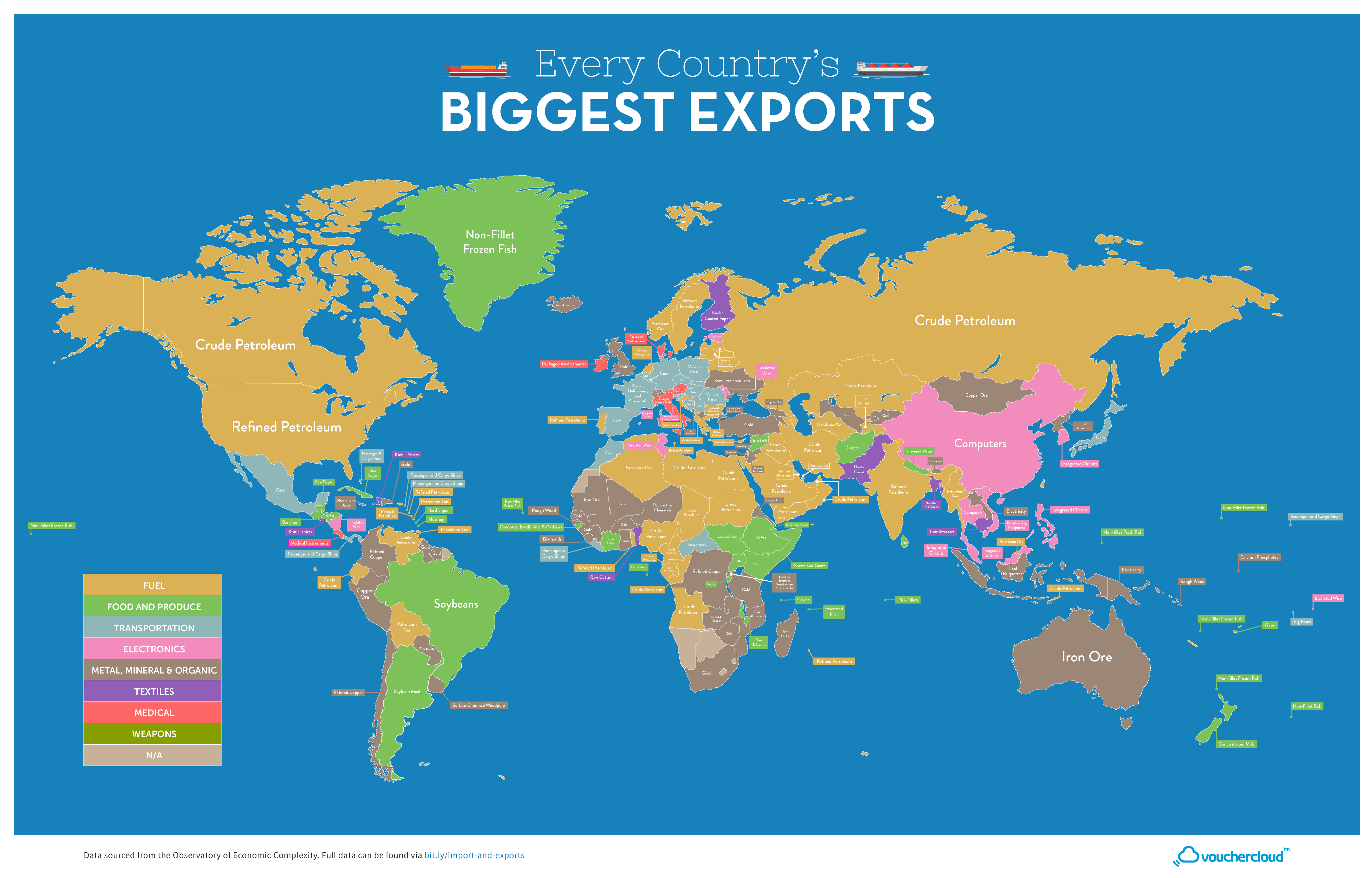 Mapping the Top Export of Every Country