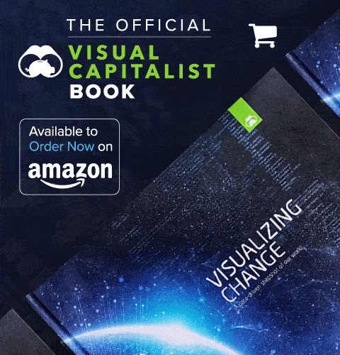 The Visual Capitalist Book is now available on Amazon