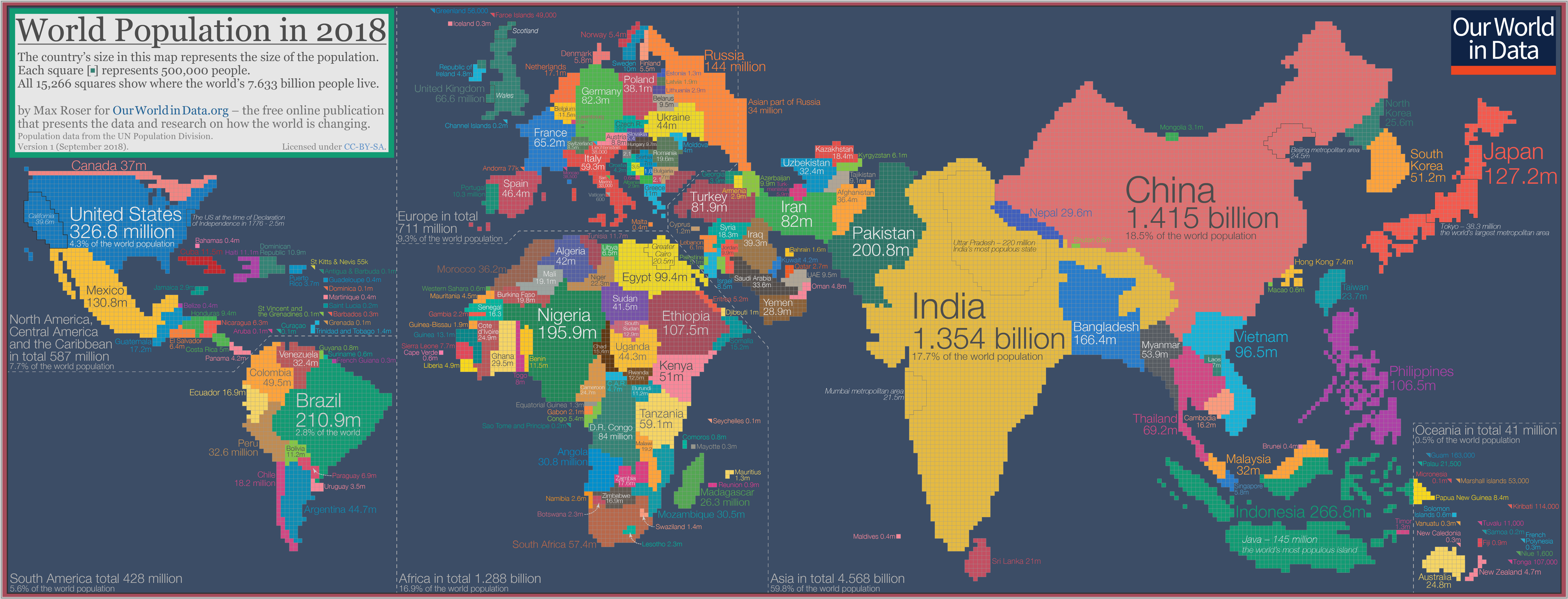 This Fascinating World Map was Drawn Based on Country Populations