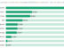 Patent Wars: Who is Winning the Battle for Tech Innovation Supremacy?