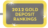 The Gold Series  The History of Gold   Visual Capitalist - 40
