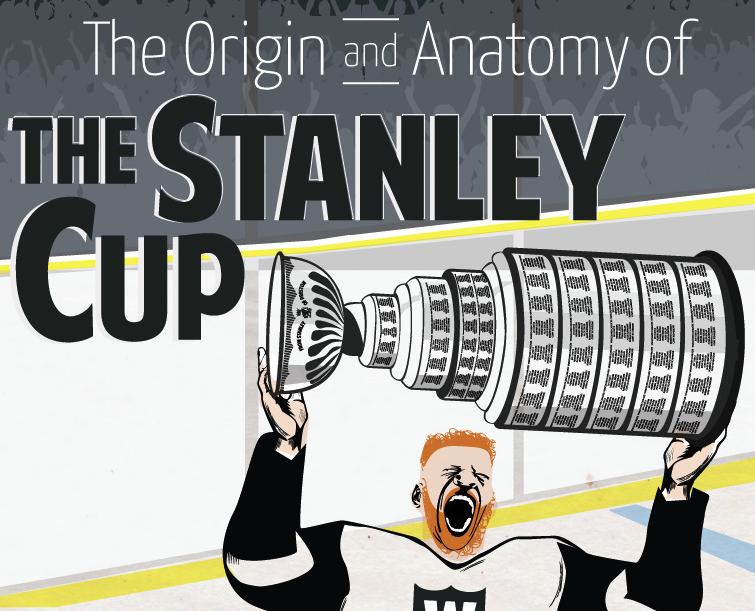 A look into the evolution of the Stanley Cup 🏆 