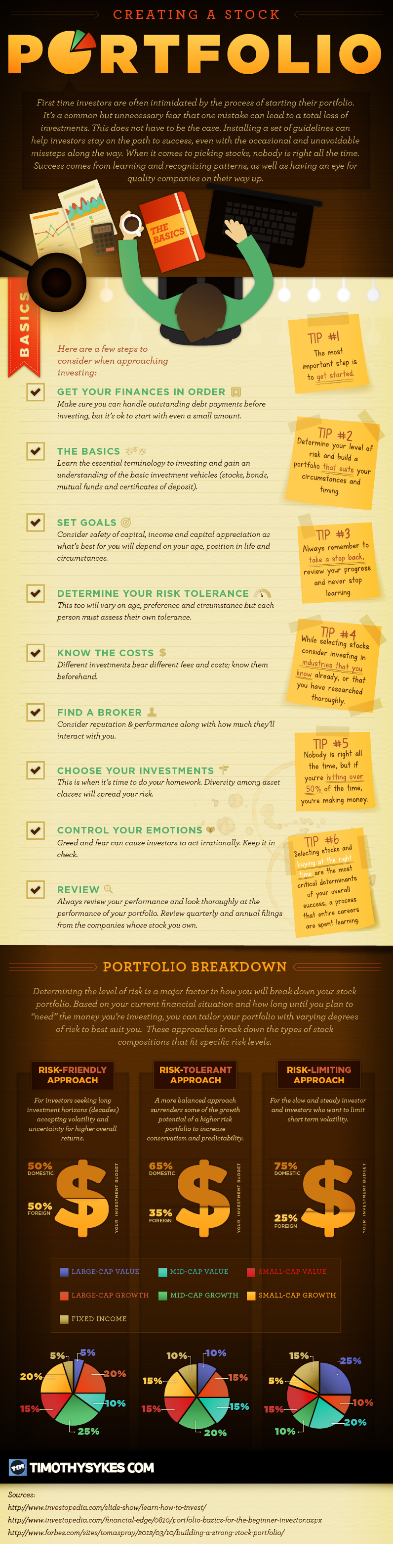 Stock Portfolios Explained (And How to Build Them)