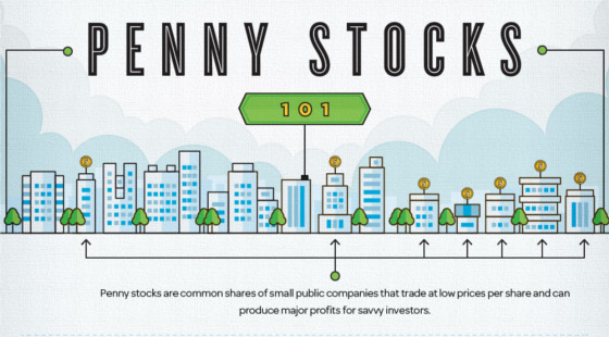Penny stocks or binary options