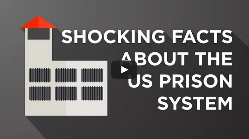 american prison system