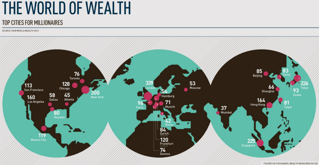 World of Wealth: The Top Cities for Millionaires