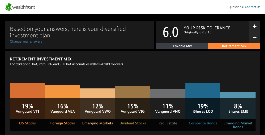 Wealthfront Example