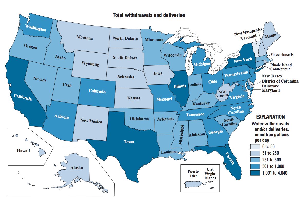 Domestic water use in the United States