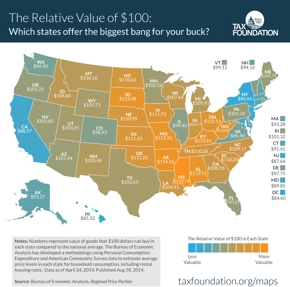 The Value of $100 by State