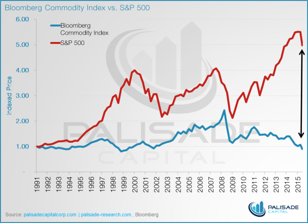 It s Time to Pile Back Into Gold Stocks  Charts  - 29