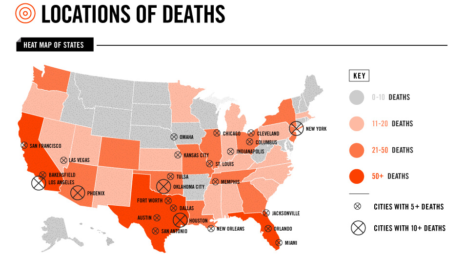 Infographic Police Have Killed 1,083 Americans in Last Year