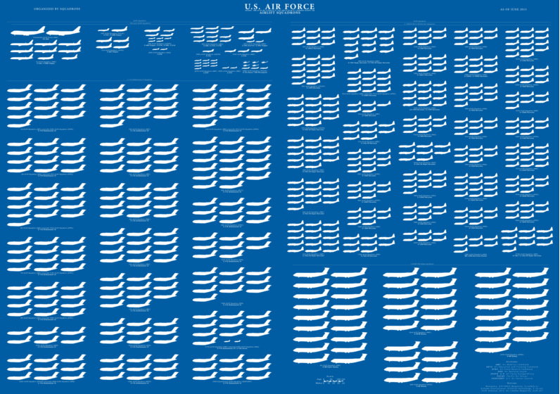 Impressive Scale of the U.S. Air Force 