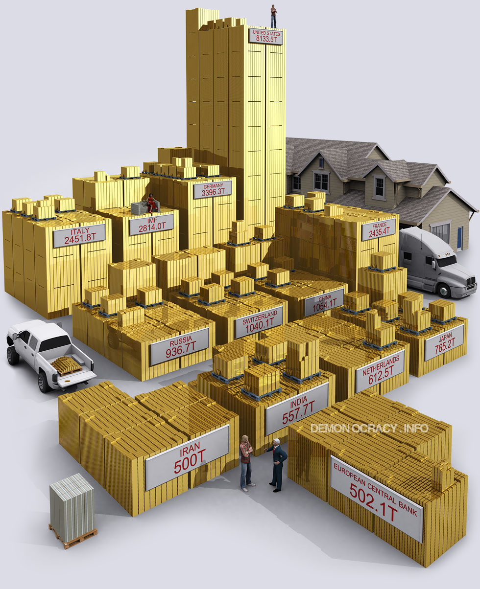 Tons Of Gold tons-of-gold