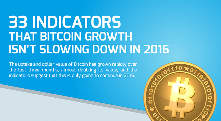 33 Signs that Bitcoin Growth Isn t Slowing in 2016 - 71
