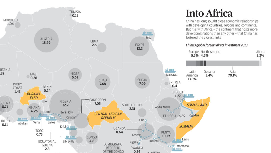 chinese investment in africa