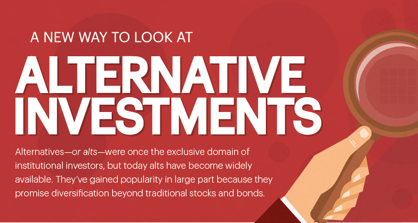 Infographic  Hedge Fund Strategies  but for Normal Investors - 20