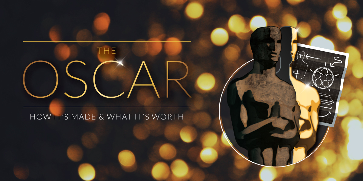 The Oscar: How It's Made, and What It's Worth (Infographic)
