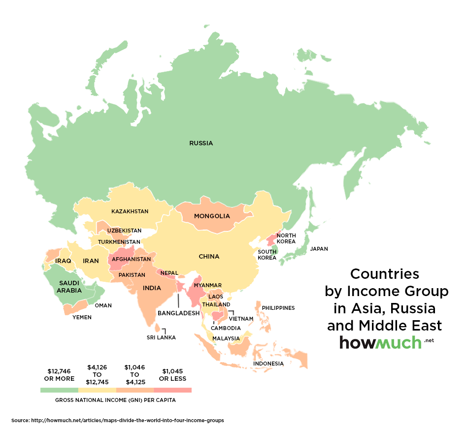 Infographic  The Richest and Poorest Countries in the World - 76