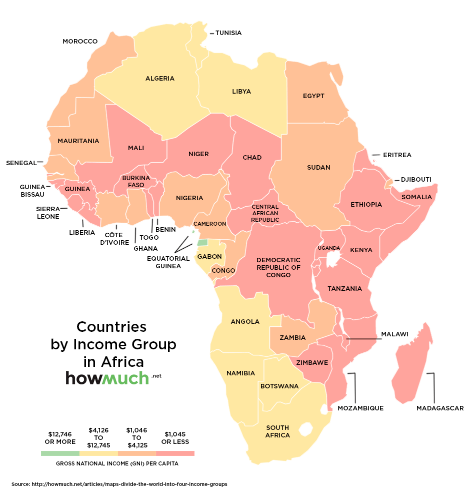 Infographic: The Richest and Poorest Countries in the World