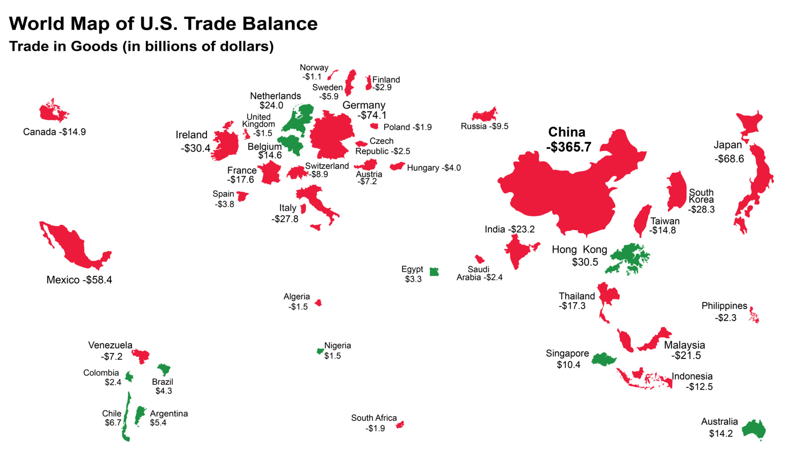 trade-deficit-share.jpg