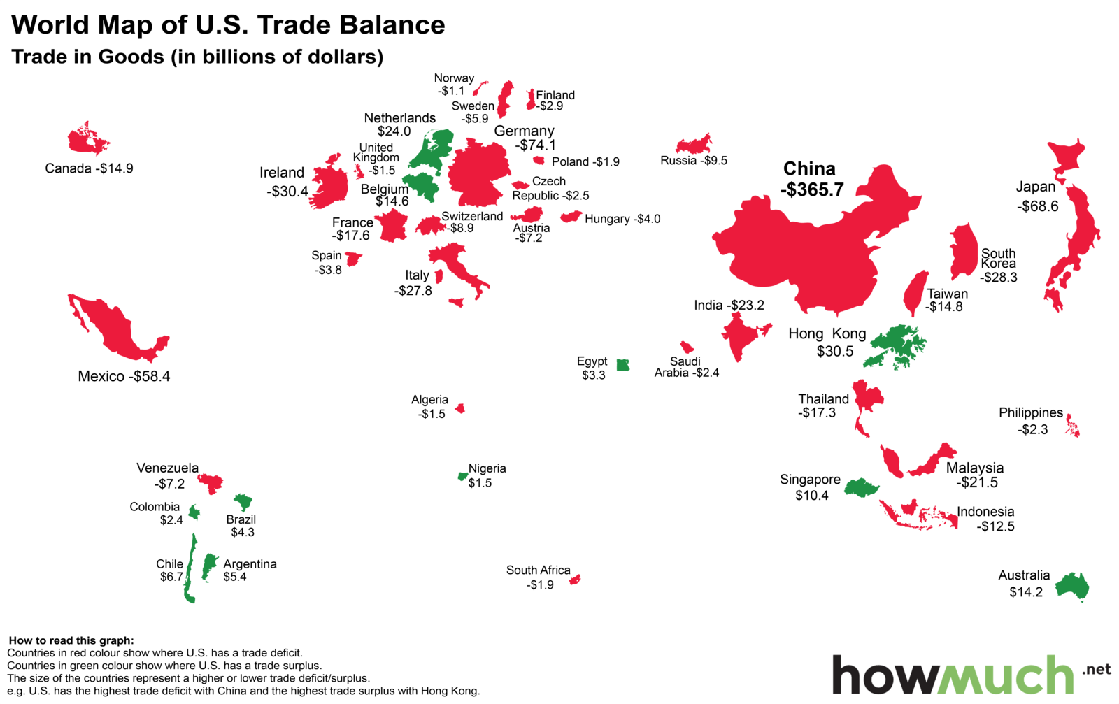 The World Map of the U.S. Trade Deficit