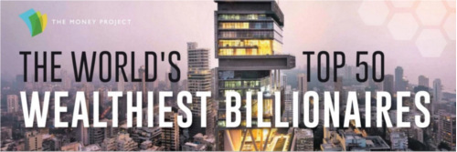 The World's Top 50 Wealthiest Billionaires