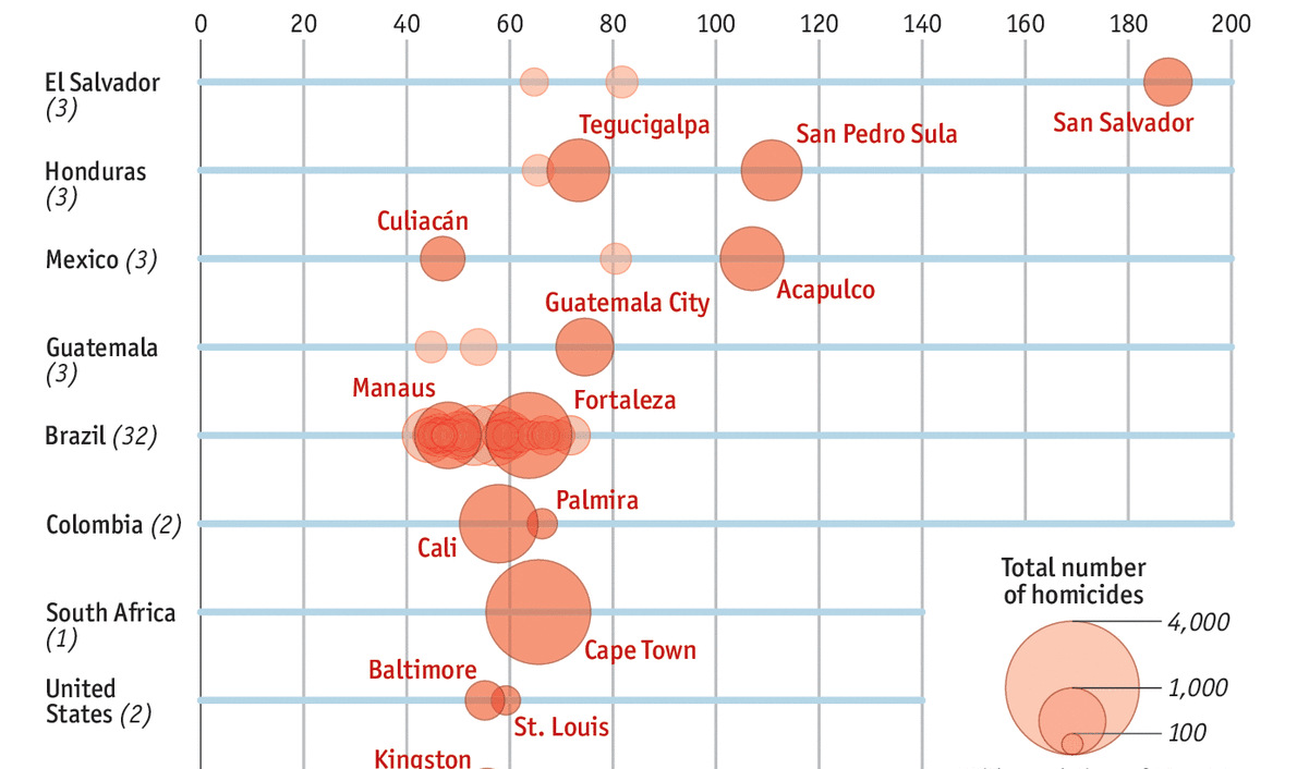 Infographic  Police Have Killed 1 083 Americans in Last Year - 23