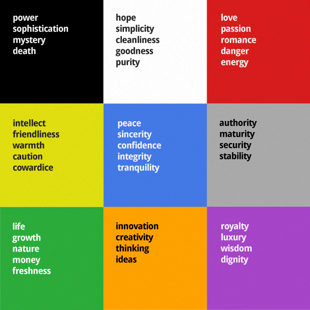 Color Meaning Table