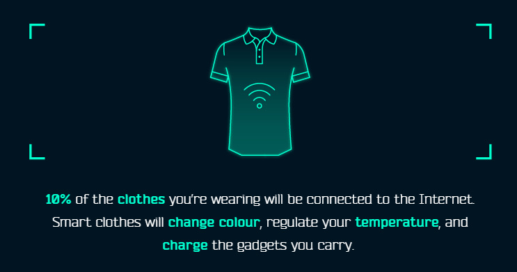 Interactive  What Futuristic Tech Will You See In Your Lifetime  - 65