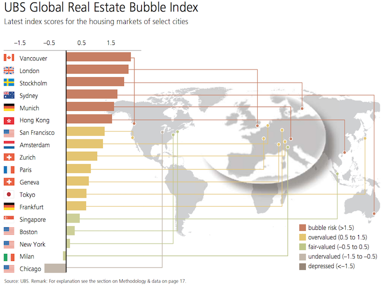Real Estate Bubbles  The Six Cities at Risk of Bursting - 25