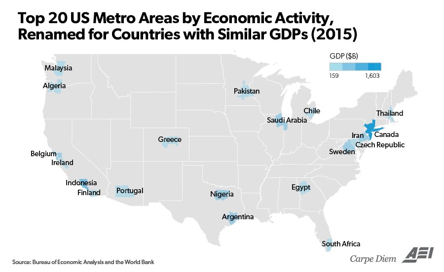 American Metro Areas Compared to Countries