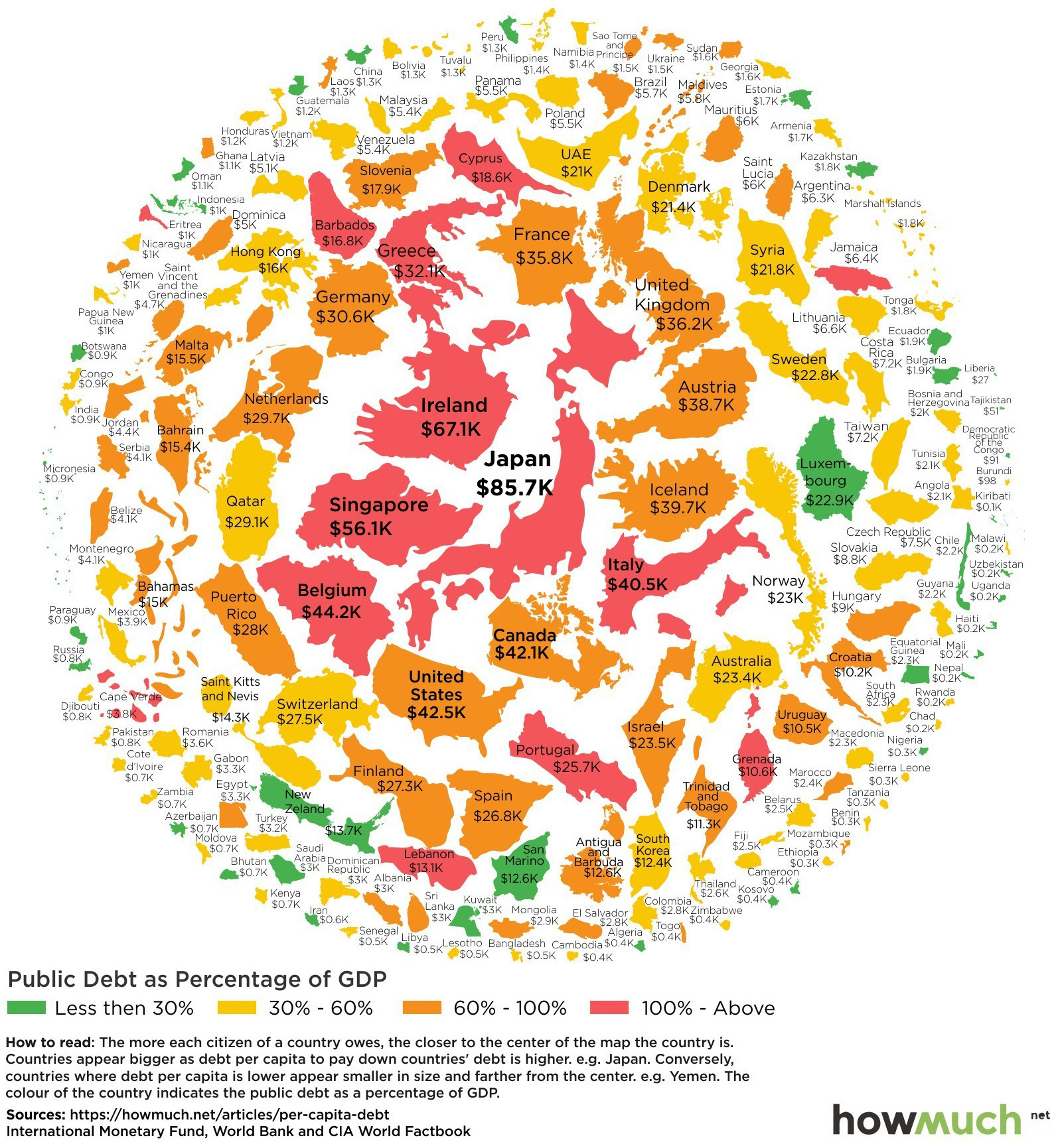 How Much Government Debt Rests Upon Your Shoulders?