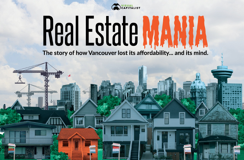 Vancouver Real Estate Mania