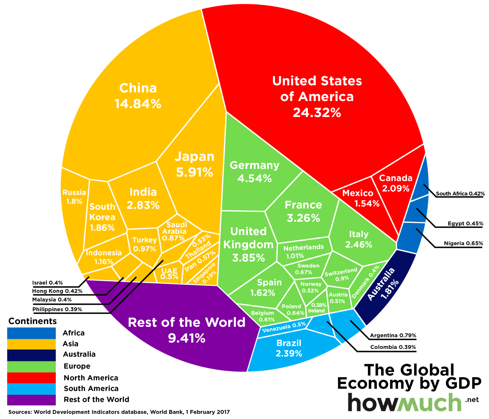 The $74 Trillion Global Economy in One Chart