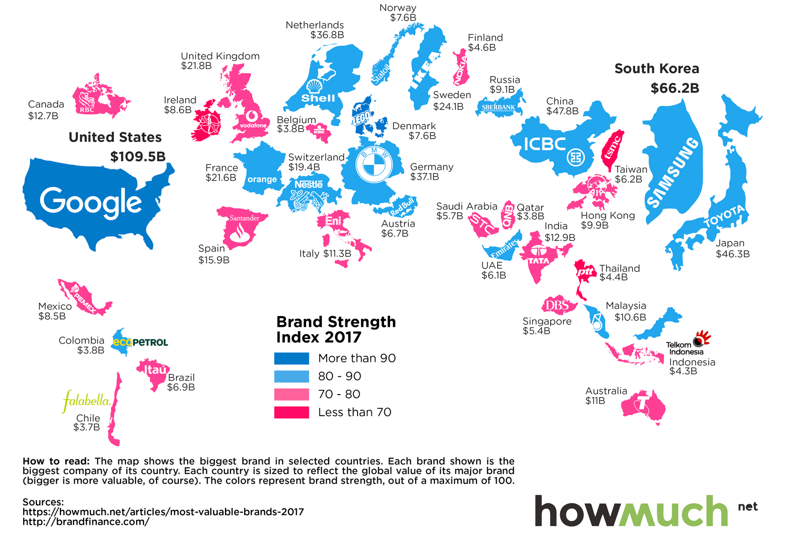 Most valuable brands in the world. Image: howmuch.net Most valuable brands in the world. Image: howmuch.net