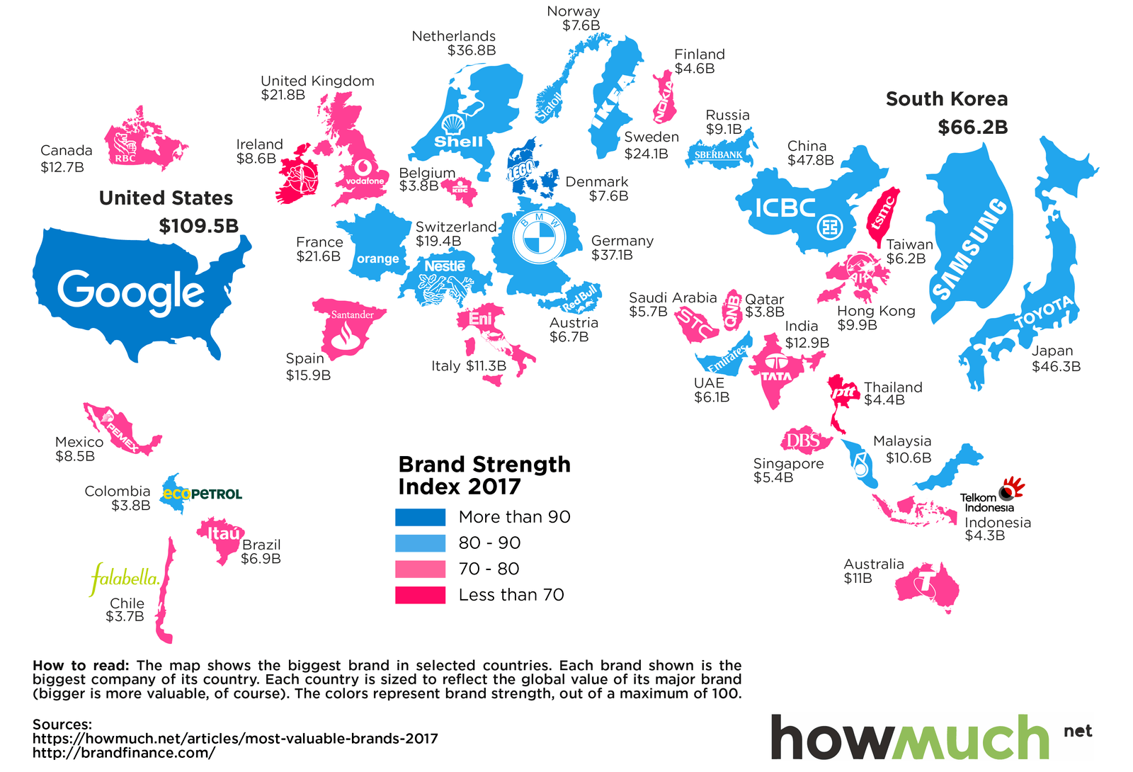 Most valuable brands in the world. Image: howmuch.net