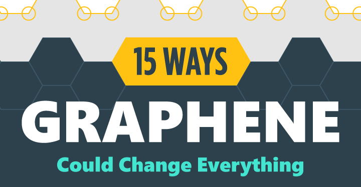What Is Graphene, And How Can It Change The Way We Live?