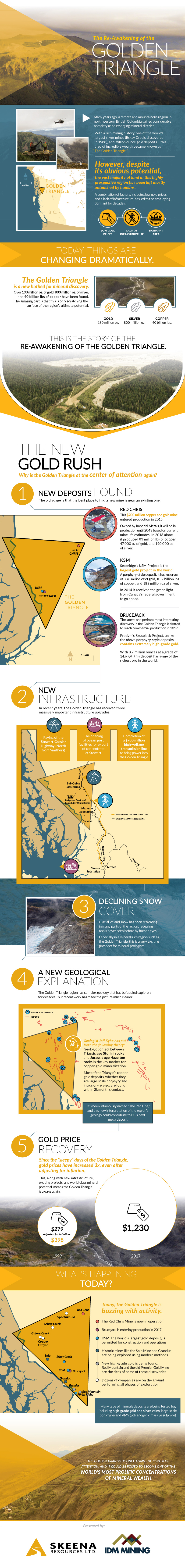 Infographic  The Re Awakening of the Golden Triangle - 89