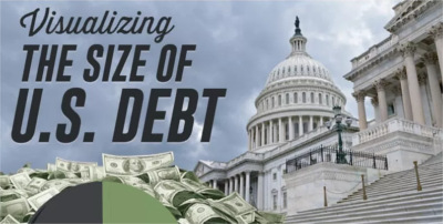 U.S. Debt Visualization