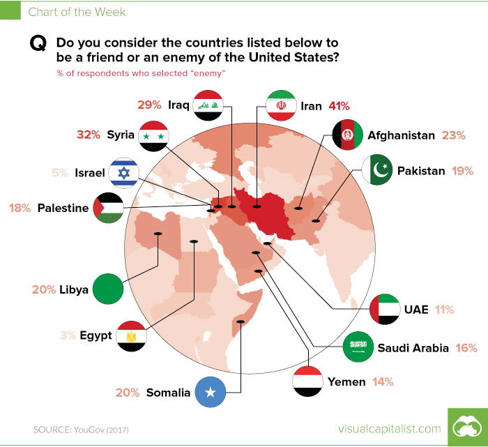 Infographic  Which Country is America s Biggest Enemy  - 6