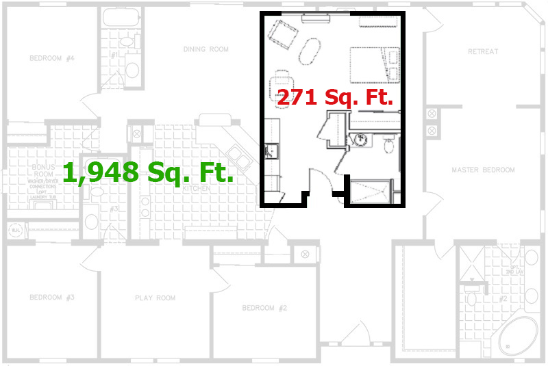 Comparison of Rental Prices Manhattan and Wichita