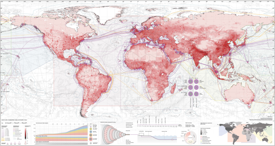 Fiber Optic Speed Chart