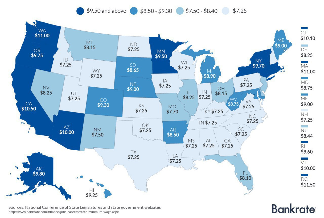 Infographic Visualizing the Real Value of the Minimum Wage