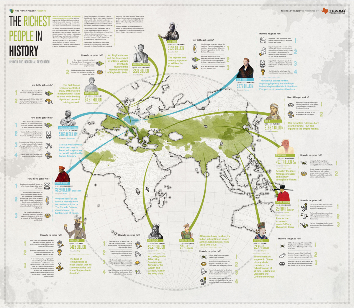 Mapping the World's Top 30 Richest Men