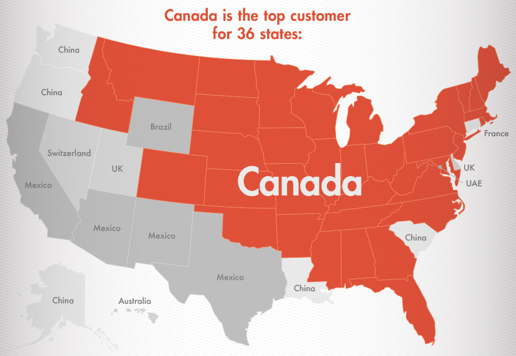 Infographic  How Closely is Your State Economy Tied to Canada  - 76
