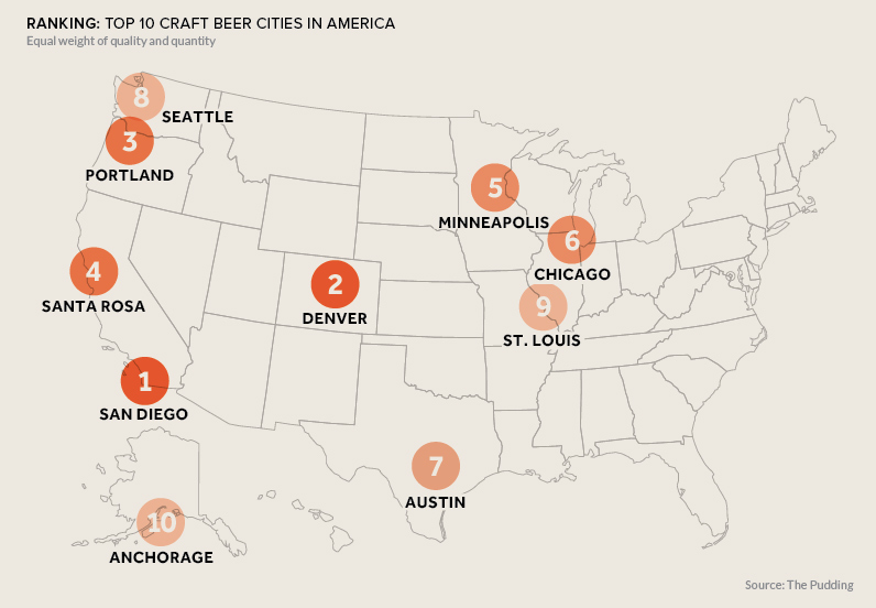 Which Cities are Fueling America s Craft Beer Boom  - 45